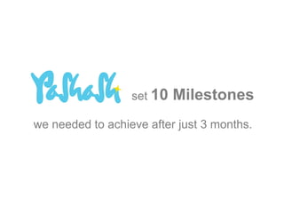 set 10   Milestones
we needed to achieve after just 3 months.
 