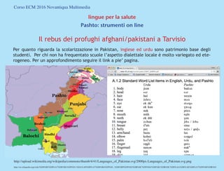 Corso ECM 2016 Novantiqua Multimedia
lingue per la salute
Pashto: strumenti on line
Il rebus dei profughi afghani/pakistani a Tarvisio
Per quanto riguarda la scolarizzazione in Pakistan, inglese ed urdu sono patrimonio base degli
studenti. Per chi non ha frequentato scuole l’aspetto dialettale locale è molto variegato ed ete-
rogeneo. Per un approfondimento seguire il link a pie’ pagina.
http://upload.wikimedia.org/wikipedia/commons/thumb/4/41/Languages_of_Pakistan.svg/2000px-Languages_of_Pakistan.svg.png
http://ur.wikipedia.org/wiki/%D8%B5%D8%A7%D8%B1%D9%81:%DA%A9%D8%A7%D8%B4%D9%81_%D8%B9%D9%82%DB%8C%D9%84/%D8%B1%DB%8C%D8%AA%D8%AE%D8%A7%D9%86%DB%81
 