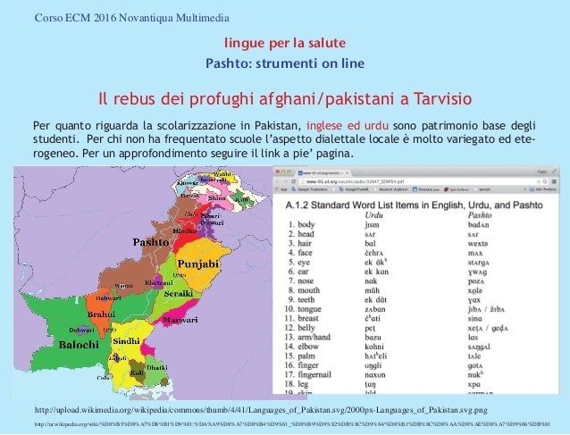 Che Lingua Si Parla In Pakistan