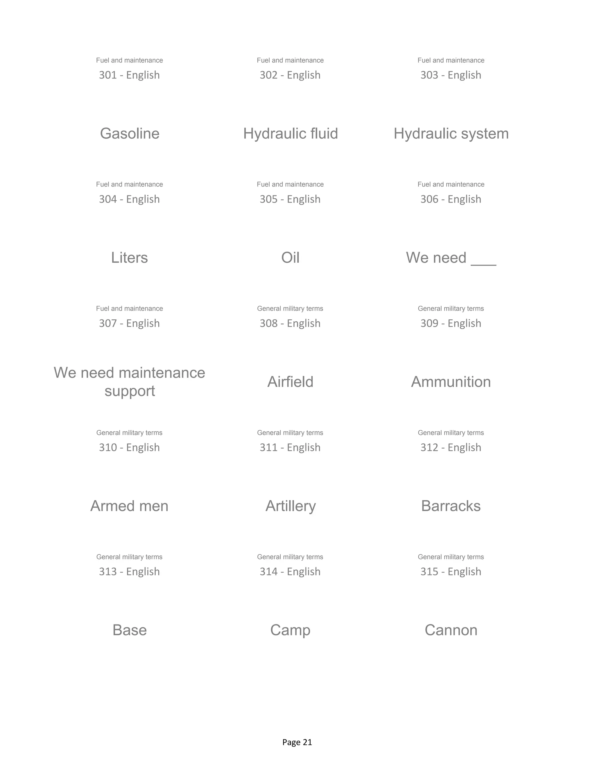 Pashto Basic Language Group Flashcards Pdf