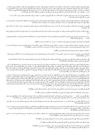 ، ‫لرم‬ ‫مینه‬ ‫زه‬ ‫چې‬ ‫هرڅومره‬. ‫وګورئ‬ ‫تاسو‬ ‫چې‬ ‫کړئ‬ ‫مسح‬ ‫سره‬ ‫سترګو‬ ‫د‬ ‫سترګې‬ ‫خپلې‬ ‫او‬ ‫ښکاري؛‬ ‫نه‬ ‫شرم‬ ‫بربنډتوب‬ ‫د‬ ‫ستاسو‬ ‫چې‬ ‫دا‬ ‫او‬، ‫واغوندي‬ ‫جامې‬ ‫ته‬ ‫چې‬، ‫جامې‬ ‫سپینې‬
‫زه‬، ‫کړي‬ ‫خلصه‬ ‫دروازه‬ ‫او‬ ‫واوري‬ ‫غږ‬ ‫زما‬ ‫څوک‬ ‫که‬: ‫ورکوم‬ ‫ټک‬ ‫او‬ ‫یم‬ ‫ولړ‬ ‫کې‬ ‫دروازه‬ ‫په‬ ‫زه‬، ‫وګوره‬. ‫وکړئ‬ ‫توبه‬ ‫او‬ ‫اوسئ‬ ‫هوښیار‬ ‫امله‬ ‫همدې‬ ‫له‬: ‫ورکوم‬ ‫عذاب‬ ‫او‬ ‫غندم‬ ‫زه‬
‫غالب‬ ‫هم‬ ‫زه‬ ‫چې‬ ‫څنګه‬ ‫لکه‬، ‫کښیناستم‬ ‫کې‬ ‫تخت‬ ‫خپل‬ ‫په‬ ‫سره‬ ‫ما‬ ‫له‬ ‫به‬ ‫زه‬ ‫شي‬ ‫غالب‬ ‫چې‬ ‫ته‬ ‫چا‬ ‫هغه‬. ‫سره‬ ‫زما‬ ‫به‬ ‫هغه‬ ‫او‬ ‫وخورم‬ ‫ډوډۍ‬ ‫به‬ ‫سره‬ ‫هغه‬ ‫د‬ ‫او‬ ‫شم‬ ‫دننه‬ ‫ور‬ ‫ته‬ ‫هغه‬ ‫به‬
3: 14-22‫وای‬. ‫وایي‬ ‫څه‬ ‫ته‬ ‫کلیسا‬ ‫روح‬ ‫چې‬ ‫واوري‬ ‫دې‬ ‫هغه‬ ‫لري‬ ‫غوږونه‬ ‫چې‬ ‫څوک‬ ‫هغه‬. ‫یم‬ ‫ناست‬ ‫کې‬ ‫تخت‬ ‫په‬ ‫هغه‬ ‫د‬ ‫سره‬ ‫پلر‬ ‫خپل‬ ‫د‬ ‫او‬، ‫شوم‬
‫د‬ ، ‫آزاد‬ ‫او‬ ‫غلم‬ ‫د‬. ‫وي‬ ‫یو‬ ‫ټولو‬ ‫د‬ ‫ذهن‬ ‫ماشوم‬ ‫پلره‬ ‫بې‬ ‫او‬ ‫پاچا‬ ‫د‬ ‫دا‬: ‫وڅښي‬ ‫دا‬ ‫چې‬ ‫ګرځي‬ ‫لمل‬ ‫دې‬ ‫د‬ ‫خلک‬ ‫ټول‬ ‫!دا‬ ‫دی‬ ‫قوي‬ ‫څومره‬ ‫شراب‬، ‫سړیو‬ ‫اې‬، ‫وویل‬ ‫داسې‬ ‫هغه‬ ‫او‬
3: 18-19‫یسډراس‬: 1 ‫څخه‬ ‫شتمن‬ ‫او‬ ‫غریب‬
‫د‬ ‫سره‬ ‫سړي‬ ‫ړنګ‬ ‫د‬، ‫ورکړئ‬ ‫شفا‬ ‫ته‬ ‫ضعیفانو‬ ‫او‬ ‫شوي‬ ‫مات‬، ‫ورکړئ‬ ‫جامې‬ ‫ته‬ ‫لوڅو‬، ‫وکړئ‬ ‫دفاع‬ ‫یتیم‬ ‫د‬، ‫ورکړئ‬ ‫ته‬ ‫غریبانو‬، ‫وکړئ‬ ‫قضاوت‬ ‫لپاره‬ ‫یتیمانو‬ ‫د‬، ‫وکړه‬ ‫اق‬ ‫کونډو‬ ‫د‬
2:20-21‫یسدراس‬. 2 ‫لید‬ ‫روڼتیا‬ ‫د‬ ‫زما‬. ‫ورکړئ‬ ‫اجازه‬ ‫ننوتلو‬ ‫د‬ ‫ته‬ ‫ړوند‬ ‫او‬، ‫وکړئ‬ ‫دفاع‬ ‫لوډانو‬ ‫د‬، ‫وخنئ‬ ‫مه‬ ‫لپاره‬ ‫سپکاوي‬
‫پاتې‬ ‫لپاره‬ ‫ستا‬ ‫زه‬، ‫ګوره‬، ‫او‬. ‫راوړه‬، ‫وي‬ ‫کې‬ ‫یاد‬ ‫په‬ ‫څښتن‬ ‫د‬ ‫چې‬ ‫سړی‬ ‫غریب‬ ‫کوم‬ ‫څخه‬ ‫وروڼو‬ ‫د‬ ‫زموږ‬ ‫او‬ ‫شه‬ ‫لړ‬: ‫وویل‬ ‫ته‬ ‫زوی‬ ‫خپل‬ ‫ما‬، ‫ولیدله‬ ‫برخه‬ ‫ډیره‬ ‫غوښې‬ ‫د‬ ‫ما‬ ‫چې‬ ‫کله‬
2:2‫ټوبیټ‬. ‫کیږم‬
‫توبیت‬. ‫کیږي‬ ‫لرې‬ ‫نه‬ ‫څخه‬ ‫تا‬ ‫له‬ ‫دې‬ ‫مخ‬ ‫خدای‬ ‫د‬ ‫او‬، ‫واړوه‬ ‫مخ‬ ‫څخه‬ ‫غریب‬ ‫کوم‬ ‫د‬ ‫دې‬ ‫نه‬، ‫کوه‬ ‫مه‬ ‫اسد‬ ‫دې‬ ‫سترګې‬ ‫نو‬، ‫ورکوې‬ ‫خیرات‬ ‫ته‬ ‫چې‬ ‫کله‬ ‫او‬ ‫ورکړئ؛‬ ‫خیرات‬ ‫مال‬ ‫خپل‬ ‫د‬
4:7
‫د‬ ‫چې‬ ‫وکړئ‬ ‫څه‬ ‫هغه‬ ‫او‬، ‫کړه‬ ‫لرې‬ ‫ځان‬ ‫څخه‬ ‫ګناهونو‬ ‫ټولو‬ ‫د‬ ‫او‬، ‫ووېرېږه‬ ‫څخه‬ ‫خدای‬ ‫د‬ ‫ته‬ ‫که‬، ‫لرې‬ ‫شتمني‬ ‫ډیره‬ ‫ته‬ ‫چې‬ ‫ځکه‬، ‫یو‬ ‫شوي‬ ‫غریب‬ ‫موږ‬ ‫چې‬ ‫وېرېږه‬ ‫مه‬، ‫زویه‬ ‫زما‬ ‫او‬
. Tobit 4:21‫وي‬ ‫کې‬ ‫نظر‬ ​ ​ ‫په‬ ‫هغه‬
1:28‫واعظ‬. ‫ورشئ‬ ‫مه‬ ‫ته‬ ‫هغه‬ ‫سره‬ ‫زړه‬ ‫دوه‬ ‫د‬ ‫او‬: ‫کوئ‬ ‫مه‬ ‫باوره‬ ‫بې‬ ‫کې‬ ‫ویره‬ ‫په‬ ‫څښتن‬ ‫د‬ ‫یاست‬ ‫غریب‬ ‫تاسو‬ ‫چې‬ ‫کله‬
‫دا‬. ‫واړوه‬ ‫مه‬ ‫څخه‬ ‫سړي‬ ‫غریب‬ ‫یو‬ ‫د‬ ‫مخ‬ ‫خپل‬ ‫ردوئ؛‬ ‫مه‬ ‫دعا‬ ‫مظلوم‬ ‫د‬. ‫کوئ‬ ‫مه‬ ‫انتظار‬ ‫مودې‬ ‫اوږدې‬ ‫د‬ ‫سترګې‬ ‫وړ‬ ‫اړتیا‬ ‫د‬ ‫او‬، ‫ورکوه‬ ‫مه‬ ‫دوکه‬ ‫ته‬ ‫غریبانو‬ ‫ژوند‬ ‫خپل‬ ‫د‬، ‫زویه‬ ‫زما‬
4:1,4,8‫واعظ‬. ‫ورکړئ‬ ‫ځواب‬ ‫دوستانه‬ ‫سره‬ ‫نرمۍ‬ ‫په‬ ‫ته‬ ‫هغه‬ ‫او‬، ‫ودروي‬ ‫وړاندې‬ ‫په‬ ‫غریبانو‬ ‫د‬ ‫غوږونه‬ ‫خپل‬ ‫چې‬ ‫کړي‬ ‫نه‬ ‫غمجن‬ ‫تاسو‬ ‫به‬
7:32‫واعظ‬. ‫شي‬ ‫بشپړ‬ ‫برکت‬ ‫ستاسو‬ ‫ترڅو‬ ‫وغزوئ‬ ‫ته‬ ‫غریبانو‬ ‫لس‬ ‫خپل‬ ‫او‬
‫کول‬ ‫لوی‬ ‫سړي‬ ‫ګناهګار‬ ‫د‬ ‫هم‬ ‫نه‬ ‫او‬. ‫لري‬ ‫پوهه‬ ‫چې‬ ‫دي‬ ‫نه‬ ‫مناسب‬ ‫کول‬ ‫سپکاوی‬ ‫سړي‬ ‫وزله‬ ‫بې‬ ‫هغه‬ ‫د‬. ‫ده‬ ‫ویره‬ ‫څښتن‬ ‫د‬ ‫ویاړ‬ ‫دوی‬ ‫د‬، ‫غریب‬ ‫یا‬ ‫وي‬ ‫عزتمند‬، ‫وي‬ ‫شتمن‬ ‫هغه‬ ‫که‬
10:22-23‫واعظ‬. ‫دي‬ ‫اسانه‬
‫په‬ ‫چې‬ ‫څوک‬ ‫هغه‬ ‫او‬ ‫لري؟‬ ‫عزت‬ ‫څومره‬ ‫کې‬ ‫شتمنۍ‬ ‫په‬، ‫لري‬ ‫عزت‬ ‫کې‬ ‫فقر‬ ‫په‬ ‫چې‬ ‫هغه‬. ‫خاطر‬ ‫په‬ ‫شتمنۍ‬ ‫خپلې‬ ‫د‬ ‫سړی‬ ‫بډایه‬ ‫او‬، ‫کیږي‬ ‫عزتمند‬ ‫خاطر‬ ‫په‬ ‫مهارت‬ ‫خپل‬ ‫د‬ ‫فقیر‬
10:30-31‫واعظ‬ ‫کې؟‬ ‫فقر‬ ‫په‬ ‫څومره‬، ‫وي‬ ‫عزته‬ ‫بې‬ ‫کې‬ ‫شتمنۍ‬
‫بې‬ ‫له‬ ‫او‬ ‫غوښتونکي‬ ‫وړتیا‬ ‫د‬، ‫لري‬ ‫اړتیا‬ ‫ته‬ ‫مرستې‬، ‫دی‬ ‫سست‬ ‫چې‬ ‫دی‬ ‫بل‬ ‫یو‬، ‫بیا‬ ‫یوځل‬. ‫دی‬ ‫پاتې‬ ‫وروسته‬ ‫ډیر‬ ‫او‬، ‫کوي‬ ‫ګړندي‬ ‫او‬، ‫اخلي‬ ‫دردونه‬، ‫کوي‬ ‫کار‬ ‫چې‬ ‫شته‬ ‫څوک‬ ‫یو‬
‫چې‬ ‫چا‬ ‫ډیرو‬ ‫نو‬. ‫کړ‬ ‫پورته‬ ‫څخه‬ ‫بدبختۍ‬ ‫د‬ ‫یې‬ ‫سر‬ ‫هغه‬ ‫د‬ ‫او‬، ‫کړ‬ ‫پورته‬ ‫څخه‬ ‫ملکیت‬ ‫ټیټ‬ ‫خپل‬ ‫د‬ ‫یې‬ ‫هغه‬ ‫او‬، ‫و‬ ‫کې‬ ‫لټه‬ ‫په‬ ‫خیر‬ ‫د‬ ‫ته‬ ‫هغه‬ ‫سترګې‬ ‫څښتن‬ ‫د‬ ‫هم‬ ‫بیا‬. ‫دی‬ ‫ډک‬ ‫څخه‬ ‫وزلۍ‬
‫هغه‬ ‫د‬ ‫لره‬ ‫کارونو‬ ‫ښو‬ ‫د‬ ‫او‬ ‫مینه‬: ‫دي‬ ‫څخه‬ ‫څښتن‬ ‫د‬ ‫پوهه‬ ‫قانون‬ ‫د‬ ‫او‬ ‫پوهه‬، ‫اکمت‬. ‫راځي‬ ‫څخه‬ ‫څښتن‬ ‫د‬ ‫شتمني‬ ‫او‬ ‫فقر‬، ‫مرګ‬ ‫او‬ ‫ژوند‬، ‫مصیبت‬ ‫او‬ ‫سوکالي‬. ‫شول‬ ‫ایران‬ ‫ولیدل‬ ‫دا‬
‫اسانه‬ ‫یو‬ ‫دا‬ ‫کښې‬ ‫نظر‬ ‫په‬ ‫دائ‬‫خ‬‫خ‬ ‫لک‬‫ل‬‫ما‬ ‫د‬ ‫چې‬ ‫ځکه‬، ‫شه‬ ‫پاتې‬ ‫کښې‬ ‫کار‬ ‫خپل‬ ‫په‬ ‫او‬، ‫وکړه‬ ‫توکل‬ ‫باندې‬ ‫دائ‬‫خ‬‫خ‬ ‫لک‬‫ل‬‫ما‬ ‫په‬ ‫خو‬ ‫کوئ؛‬ ‫مه‬ ‫ایرانتیا‬ ‫کې‬ ‫کارونو‬ ‫په‬ ‫ګناهکارانو‬ ‫د‬. ‫دي‬ ‫څخه‬
11:11-15,21‫واعظ‬. ‫شى‬ ‫مالدار‬ ‫غریب‬ ‫یو‬ ‫ناڅاپه‬ ‫چې‬ ‫دے‬ ‫کار‬
‫او‬ ‫شتمنو‬ ‫د‬ ‫او‬ ‫لري؟‬ ‫شتون‬ ‫تړون‬ ‫کوم‬ ‫ترمنځ‬ ‫هاینا‬ ‫او‬ ‫سپي‬ ‫د‬. ‫وکړي‬ ‫مرسته‬ ‫سره‬ ‫هغه‬ ‫د‬ ‫باید‬ ‫هغه‬ ‫او‬، ‫کیږي‬ ‫ظلم‬ ‫وزله‬ ‫بې‬ ‫په‬: ‫کوي‬ ‫ګواښ‬ ‫هغه‬ ‫هم‬ ‫بیا‬ ‫او‬، ‫دی‬ ‫کړی‬ ‫ظلم‬ ‫سړي‬ ‫بډایه‬
‫له‬ ‫شتمن‬ ‫نو‬ ‫لري؛‬ ‫کرکه‬ ‫څخه‬ ‫عاجزۍ‬ ‫له‬ ‫مغرور‬ ‫چې‬ ‫څنګه‬ ‫لکه‬. ‫خوري‬ ‫غریبان‬ ‫شتمن‬ ‫نو‬ ‫دی؛‬ ‫ښکار‬ ‫زمري‬ ‫د‬ ‫کې‬ ‫دښته‬ ‫په‬ ‫خر‬ ‫ځنګلي‬ ‫چې‬ ‫څنګه‬ ‫لکه‬ ‫سوله؟‬ ‫کومه‬ ‫ترمنځ‬ ‫وزلو‬ ‫بې‬
‫شتمن‬ ‫یو‬ ‫چې‬ ‫کله‬. ‫کیږي‬ ‫وړل‬ ‫مینځه‬ ‫له‬ ‫لخوا‬ ‫ملګرو‬ ‫خپلو‬ ‫د‬ ‫سړی‬ ‫غریب‬ ‫یو‬ ‫مګر‬، ‫کیږي‬ ‫نیول‬ ‫لخوا‬ ‫ملګرو‬ ‫خپلو‬ ‫د‬ ‫کوي‬ ‫پیل‬ ‫زوال‬ ‫په‬ ‫چې‬ ‫سړی‬ ‫بډایه‬ ‫یو‬. ‫کوي‬ ‫کرکه‬ ‫څخه‬ ‫غریب‬
‫هغه‬ ‫هم‬ ‫یې‬ ‫بیا‬ ‫او‬، ‫شو‬ ‫چپ‬ ‫سړی‬ ‫غریب‬: ‫کوي‬ ‫توجیه‬ ‫ته‬ ‫هغه‬ ‫خلک‬ ‫هم‬ ‫بیا‬ ‫مګر‬، ‫وي‬ ‫نه‬ ‫وړ‬ ‫ویلو‬ ‫د‬ ‫چې‬ ‫کوي‬ ‫خبرې‬ ‫داسې‬ ‫هغه‬: ‫وي‬ ‫مرستندویان‬ ‫ډیری‬ ‫هغه‬ ‫د‬، ‫وکړي‬ ‫سقوط‬ ‫سړی‬
‫دوی‬، ‫وایي‬ ‫څه‬ ‫هغه‬ ‫چې‬ ‫وګورئ‬ ‫او‬، ‫نیسي‬ ‫ژبه‬ ‫خپله‬ ‫سړی‬ ‫هر‬، ‫کوي‬ ‫خبرې‬ ‫سړی‬ ‫مالدار‬ ‫یو‬ ‫چې‬ ‫کله‬. ‫درلود‬ ‫نه‬ ‫یې‬ ‫ځای‬ ‫هیڅ‬ ‫او‬، ‫کولې‬ ‫خبرې‬ ‫سره‬ ‫هوښیارۍ‬ ‫په‬ ‫هغه‬. ‫کړ‬ ‫ملمت‬
‫د‬ ‫شتمني‬. ‫وکړي‬ ‫مرسته‬ ‫کې‬ ‫نیولو‬ ‫په‬ ‫هغه‬ ‫د‬ ‫به‬ ‫دوی‬ ‫نو‬، ‫ودریږي‬ ‫هغه‬ ‫چیرې‬ ‫که‬ ‫او‬ ‫دی؟‬ ‫سړی‬ ‫کوم‬ ‫دا‬: ‫وایي‬ ‫دوی‬، ‫وکړي‬ ‫خبرې‬ ‫سړی‬ ‫غریب‬ ‫که‬ ‫مګر‬، ‫کوي‬ ‫ستاینه‬ ‫ته‬ ‫ورېځو‬ ‫بیا‬
13: 3, 18-24‫واعظ‬. ‫دی‬ ‫بد‬ ‫کې‬ ‫خوله‬ ‫په‬ ‫بدکار‬ ‫د‬ ‫غربت‬ ‫او‬، ‫نلري‬ ‫ګناه‬ ‫هیڅ‬ ‫چې‬ ‫ده‬ ‫ښه‬ ‫لپاره‬ ‫چا‬ ‫هغه‬
18:25‫واعظ‬. ‫وکړئ‬ ‫فکر‬ ‫اړه‬ ‫په‬ ‫اړتیا‬ ‫او‬ ‫فقر‬ ‫د‬، ‫یاست‬ ‫بډایه‬ ‫تاسو‬ ‫چې‬ ‫کله‬ ‫او‬: ‫ولرئ‬ ‫یاد‬ ‫په‬ ‫وخت‬ ‫لوږې‬ ‫د‬، ‫لرئ‬ ‫کافي‬ ‫تاسو‬ ‫چې‬ ‫کله‬
21: 5‫واعظ‬. ‫راځي‬ ‫سره‬ ‫چټکۍ‬ ‫په‬ ‫قضاوت‬ ‫هغه‬ ‫د‬ ‫او‬، ‫رسیږي‬ ‫ته‬ ‫غوږونو‬ ‫خدای‬ ‫د‬ ‫دعا‬ ‫څخه‬ ‫خولې‬ ‫د‬ ‫سړي‬ ‫غریب‬ ‫د‬
‫ترڅو‬، ‫شئ‬ ‫پاتې‬ ‫ټینګ‬ ‫سره‬ ‫هغه‬ ‫د‬ ‫کې‬ ‫وخت‬ ‫په‬ ‫مصیبت‬ ‫د‬ ‫هغه‬ ‫د‬: ‫شئ‬ ‫خوشحاله‬ ‫کې‬ ‫خوشحالۍ‬ ‫په‬ ‫هغه‬ ‫د‬ ‫تاسو‬ ‫ترڅو‬، ‫اوسئ‬ ‫وفادار‬ ‫کې‬ ‫غربت‬ ​ ​ ‫په‬ ‫هغه‬ ‫د‬ ‫سره‬ ‫ګاونډي‬ ‫خپل‬ ‫د‬
22:23‫واعظ‬. ‫وي‬ ‫وړ‬ ‫ستاینې‬ ‫د‬ ‫وي‬ ‫اامق‬ ‫چې‬ ‫بډایه‬ ‫هغه‬ ‫هم‬ ‫نه‬ ‫او‬: ‫ده‬ ‫نه‬ ‫وړ‬ ‫شرم‬ ‫د‬ ‫تل‬ ‫شتمني‬ ‫شتمني‬ ‫د‬ ‫چې‬ ‫ځکه‬: ‫شئ‬ ‫وارث‬ ‫سره‬ ‫هغه‬ ‫د‬ ‫کې‬ ‫میراث‬ ‫په‬ ‫هغه‬ ‫د‬ ‫تاسو‬
‫چې‬ ‫زناکار‬ ‫زوړ‬ ‫یو‬ ‫او‬ ‫دی‬ ‫درواغجن‬ ‫چې‬ ‫سړی‬ ‫شتمن‬ ‫یو‬، ‫کوي‬ ‫فخر‬ ‫چې‬ ‫سړی‬ ‫غریب‬ ‫یو‬: ‫یم‬ ‫خفه‬ ‫ډیر‬ ‫کې‬ ‫ژوند‬ ‫په‬ ‫دوی‬ ‫د‬ ‫زه‬ ‫او‬، ‫کوي‬ ‫نفرت‬ ‫روح‬ ‫زما‬ ‫څخه‬ ‫خلکو‬ ‫ډوله‬ ‫درې‬ ‫له‬
25:2‫کلیسیاستیک‬. ‫کوي‬ ‫بدکار‬
‫زه‬ ‫دریم‬ ‫او‬ ‫کوي؛‬ ‫درد‬ ‫مې‬ ‫زړه‬ ‫چې‬ ‫دي‬ ‫شیان‬ ‫دوه‬. ‫وي‬ ‫خوشحاله‬ ‫سره‬ ‫خوشحالۍ‬ ‫په‬ ‫وخت‬ ‫هر‬ ‫به‬ ‫هغه‬، ‫ولري‬ ‫زړه‬ ‫ښه‬ ‫وړاندې‬ ‫په‬ ‫څښتن‬ ‫د‬ ‫هغه‬ ‫که‬، ‫غریب‬ ‫یا‬ ‫وي‬ ‫بډایه‬ ‫سړی‬ ‫یو‬ ‫که‬
‫د‬ ‫یو‬ ‫داسې‬ ‫څښتن‬ ‫کیږي؛‬ ‫راستون‬ ‫ته‬ ‫ګناه‬ ‫څخه‬ ‫نیکۍ‬ ‫د‬ ‫چې‬ ‫څوک‬ ‫هغه‬ ‫او‬ ‫شوي؛‬ ‫ټاکل‬ ‫نه‬ ‫خوا‬ ‫له‬ ‫چې‬ ‫سړي‬ ‫پوهه‬ ‫د‬ ‫او‬. ‫دی‬ ‫مخ‬ ‫سره‬ ‫غربت‬ ‫چې‬ ‫سړی‬ ‫جنګی‬ ‫یو‬: ‫کړم‬ ‫غوسه‬ ‫په‬
26:4,28‫واعظ‬. ‫کوي‬ ‫چمتو‬ ‫لپاره‬ ‫تورې‬
‫غریب‬ ‫یو‬ ‫د‬. ‫اړوه‬ ‫مه‬ ‫یې‬ ‫امله‬ ‫له‬ ‫وزلۍ‬ ‫بې‬ ‫د‬ ‫او‬ ‫وکړه‬ ‫مرسته‬ ‫سره‬ ‫مسکین‬ ‫د‬ ‫خاطر‬ ‫په‬ ‫امر‬ ‫د‬. ‫کوئ‬ ‫مه‬ ‫ځنډ‬ ‫کې‬ ‫کولو‬ ‫رام‬ ‫هغه‬ ‫په‬ ‫او‬ ‫وکړه‬ ‫صبر‬ ‫سره‬ ‫سړي‬ ‫شتمن‬ ‫غریب‬ ‫یو‬ ‫د‬ ‫هم‬ ‫بیا‬
29: 8-9,22‫واعظ‬. ‫دی‬ ‫ښه‬ ‫څخه‬ ‫کرایې‬ ‫نازک‬ ‫د‬ ‫کې‬ ‫کور‬ ‫په‬ ‫سړي‬ ‫بل‬ ‫د‬ ‫ژوند‬ ‫سړي‬
30:14‫واعظ‬. ‫وي‬ ‫پیاوړی‬ ‫قانون‬ ‫اساسي‬ ‫د‬ ‫او‬ ‫ښه‬، ‫غریب‬، ‫وي‬ ‫رنځ‬ ‫یې‬ ‫کې‬ ‫بدن‬ ‫په‬ ‫چې‬ ‫پرتله‬ ‫په‬ ‫سړي‬ ‫شتمن‬ ‫هغه‬ ‫د‬
31: 4‫واعظ‬. ‫دی‬ ‫محتاج‬ ‫لهم‬ ‫هغه‬، ‫پریږدي‬ ‫هغه‬ ‫چې‬ ‫کله‬ ‫او‬. ‫کوي‬ ‫کار‬ ‫کې‬ ‫ملکیت‬ ‫غریب‬ ‫خپل‬ ‫په‬ ‫غریب‬
34:20‫اعلم‬. ‫وژني‬ ‫وړاندې‬ ‫په‬ ‫سترګو‬ ‫د‬ ‫پلر‬ ‫د‬ ‫یې‬ ‫زوی‬ ‫چې‬ ‫کوي‬ ‫داسې‬ ‫هغه‬ ‫راوړي‬ ‫نذرانه‬ ‫مالونو‬ ‫وزلو‬ ‫بې‬ ‫د‬ ‫چې‬ ‫څوک‬
35:13‫واعظ‬. ‫اوري‬ ‫به‬ ‫دعا‬ ‫مظلوم‬ ‫د‬ ‫بلکې‬، ‫مني‬ ‫نه‬ ‫هیڅوک‬ ‫به‬ ‫کې‬ ‫مقابل‬ ‫په‬ ‫مسکین‬ ‫یوه‬ ‫د‬
 