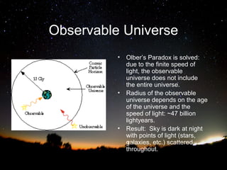 Observable Universe
•

•

•

Olber’s Paradox is solved:
due to the finite speed of
light, the observable
universe does not include
the entire universe.
Radius of the observable
universe depends on the age
of the universe and the
speed of light: ~47 billion
lightyears.
Result: Sky is dark at night
with points of light (stars,
galaxies, etc.) scattered
throughout.

 