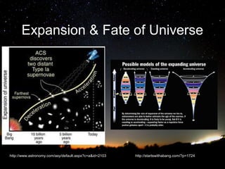 Expansion & Fate of Universe

http://www.astronomy.com/asy/default.aspx?c=a&id=2103

http://startswithabang.com/?p=1724

 