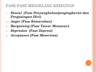 PASIEN TERMINAL yg dirawat di rumah s.pptx