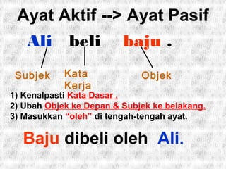 Ayat Aktif --> Ayat Pasif
Ali beli baju .
Subjek Kata
Kerja
Objek
1) Kenalpasti Kata Dasar .
2) Ubah Objek ke Depan & Subjek ke belakang.
3) Masukkan “oleh” di tengah-tengah ayat.
Baju dibeli oleh Ali.
 