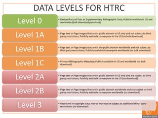 DATA LEVELS FOR HTRC
• Derived Factual Data or Supplementary Bibliographic Data; Publicly available in US and
worldwide (b...