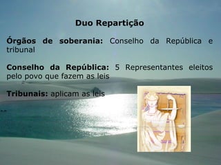 Duo Repartição Órgãos de soberania:  Conselho da República e tribunal Conselho da República:  5 Representantes eleitos pelo povo que fazem as leis  Tribunais:  aplicam as leis 