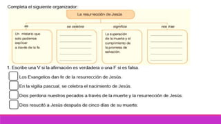 PASIÓN, MUERTE Y RESURRECCIÓN DE JESÚS.pptx