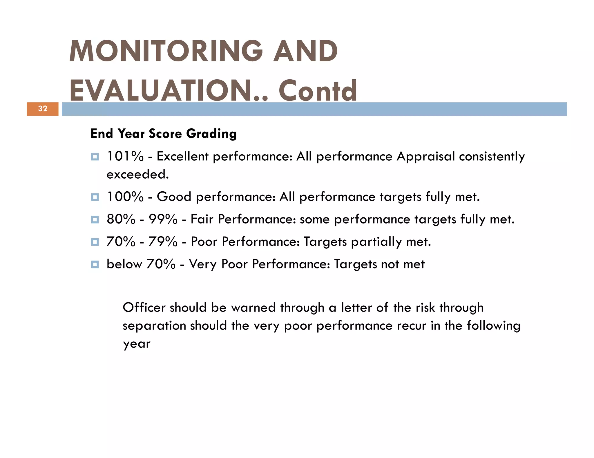 MONITORING AND
EVALUATION.. Contd
End Year Score Grading
101% - Excellent performance: All performance Appraisal consistently
exceeded.
100% - Good performance: All performance targets fully met.
80% - 99% - Fair Performance: some performance targets fully met.
32
70% - 79% - Poor Performance: Targets partially met.
below 70% - Very Poor Performance: Targets not met
Officer should be warned through a letter of the risk through
separation should the very poor performance recur in the following
year
 