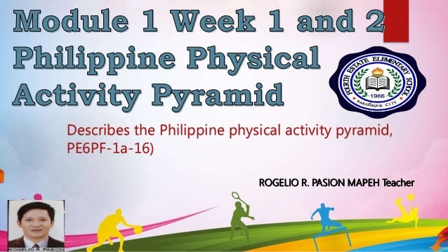 Module 1 week 1 And 2 Philippine Physical Activity Pyramid