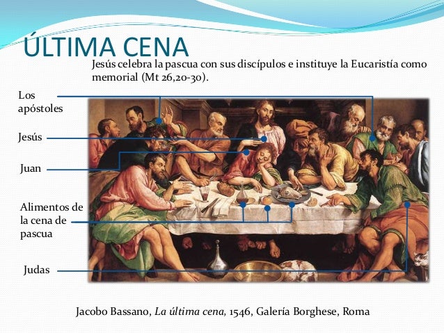 Nombre De Los 12 Apostoles En La Ultima Cena - change comin