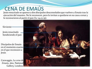 CENA DE EMAÚSJesús resucitado se aparece a dos discípulos desconsolados que vuelven a Emaús tras la
ejecución del maestro. No le reconocen, pero le invitan a quedarse en su casa a cenar y
le reconocieron al partir el pan (Lc 24,13-35).
Jesús resucitado
bendiciendo el pan
Discípulos de Emaús
en el momento exacto
en el que reconocen a
Jesús
Caravaggio, La cena de
Emaús, 1601, National
Gallery, Londres.
Sirviente
 