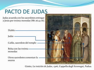 PACTO DE JUDAS
Judas acuerda con los sacerdotes entregar
a Jesús por treinta monedas (Mt 26,14-16).
Diablo
Judas
Caifás, sacerdote del templo
Bolsa con las treinta
monedas
Otros sacerdotes comentan la
escena
Giotto, La traición de Judas, 1306, Cappella degli Scrovegni, Padua.
 