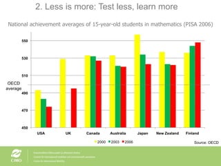 2. Less is more: Test less, learn more OECD average National achievement averages of 15-year-old students in mathematics (PISA 2006) Source: OECD 