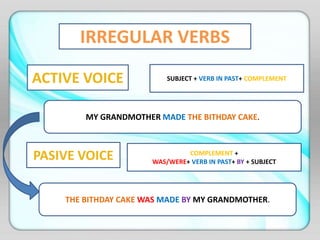 PASIVE AND ACTIVE VOICE - PAST TENSE.pptx