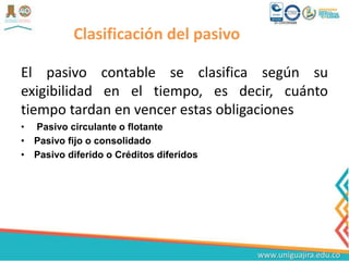 Pasivo | PPTX