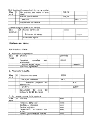 Distribución del pago entre intereses y capital.
20xx      21 Documentos por pagar a largo            782,75
abril         plazo
              Gastos por intereses                   125,00
                efectivo                                        907,75
              Pago sobre documento

Asiento de ajuste al final del período.
20xx        30 Gastos por interés                     xxxxx
setiembre
                   Intereses por pagar                              xxxxx
                 Asiento de ajuste


Hipotecas por pagar.


Tratamiento contable:

1.- Al inicio de la operación.
20xx     11 Efectivo                               2000000
Marzo
               Intereses     pagados      por      40000
               adelantado
                  Hipotecas por pagar                         1500000
               Préstamo hipotecario.

2.- Al cancelar la cuota.

20xx     11 Hipotecas por pagar                    20000
abril
             Gastos por intereses                  3400
                   Intereses    pagados   por                 400
             adelantado
               Efectivo                                       23000
             Cancelación de cuota          del
             préstamo del 11 de marzo

3.- En caso de remate de la hipoteca.
20xx    11 Efectivo                                xxxx
abril
             Hipotecas por pagar                   xxxx
             Gastos por intereses                  xxxx
             Gastos judiciales                     xxxx
             Depreciación acumulada del            xxxx
             activo
             Pérdida (o utilidad) en remate        xxxx
 