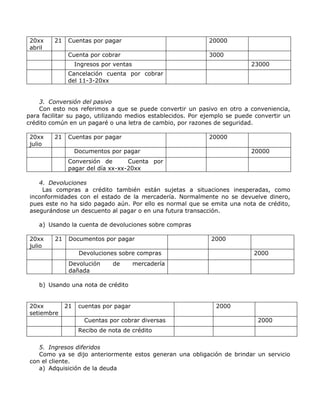 20xx    21    Cuentas por pagar                             20000
 abril
               Cuenta por cobrar                             3000
                   Ingresos por ventas                                     23000
               Cancelación cuenta por cobrar
               del 11-3-20xx


    3. Conversión del pasivo
    Con esto nos referimos a que se puede convertir un pasivo en otro a conveniencia,
para facilitar su pago, utilizando medios establecidos. Por ejemplo se puede convertir un
crédito común en un pagaré o una letra de cambio, por razones de seguridad.

 20xx    21    Cuentas por pagar                             20000
 julio
                   Documentos por pagar                                    20000
               Conversión de       Cuenta por
               pagar del día xx-xx-20xx

    4. Devoluciones
     Las compras a crédito también están sujetas a situaciones inesperadas, como
 inconformidades con el estado de la mercadería. Normalmente no se devuelve dinero,
 pues este no ha sido pagado aún. Por ello es normal que se emita una nota de crédito,
 asegurándose un descuento al pagar o en una futura transacción.

    a) Usando la cuenta de devoluciones sobre compras

 20xx    21    Documentos por pagar                           2000
 julio
                    Devoluciones sobre compras                              2000
               Devolución      de        mercadería
               dañada

    b) Usando una nota de crédito


 20xx         21    cuentas por pagar                          2000
 setiembre
                      Cuentas por cobrar diversas                             2000
                    Recibo de nota de crédito

    5. Ingresos diferidos
    Como ya se dijo anteriormente estos generan una obligación de brindar un servicio
 con el cliente.
    a) Adquisición de la deuda
 