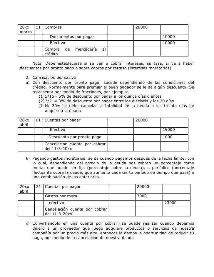 Cuentas Por Pagar A Corto Plazo Y Largo Plazo