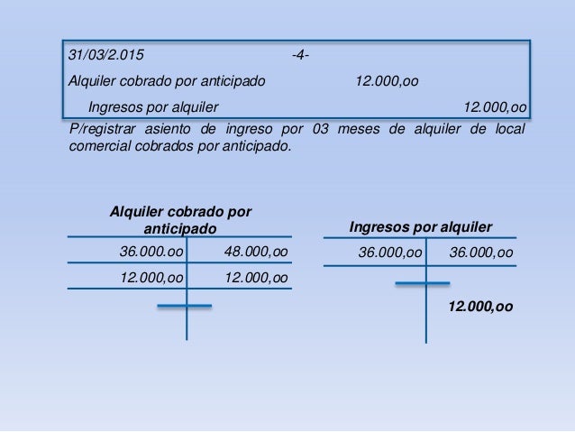 Pasivo pilar alvarez contabilidad