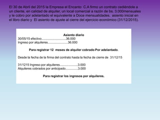 El 30 de Abril del 2015 la Empresa el Encanto C.A firmo un contrato cediéndole a
un cliente, en calidad de alquiler, un local comercial a razón de bs. 3.000mensuales
y le cobro por adelantado el equivalente a Doce mensualidades. asiento inicial en
el libro diario y El asiento de ajuste al cierre del ejercicio económico (31/12/2015).
Asiento diario
30/05/15 efectivo…………………………….36.000
Ingreso por alquileres……………………….36.000
Para registrar 12 meses de alquiler cobrado Por adelantado.
Desde la fecha de la firma del contrato hasta la fecha de cierre de 31/12/15
31/1215 Ingreso por alquileres…………………….3.000
Alquileres cobrados por anticipado……………..3.000
Para registrar los ingresos por alquileres.
 