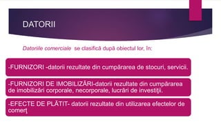 DATORII
Datoriile comerciale se clasifică după obiectul lor, în:
-FURNIZORI -datorii rezultate din cumpărarea de stocuri, servicii.
-FURNIZORI DE IMOBILIZĂRI-datorii rezultate din cumpărarea
de imobilizări corporale, necorporale, lucrări de investiţii.
-EFECTE DE PLĂTIT- datorii rezultate din utilizarea efectelor de
comerţ
 