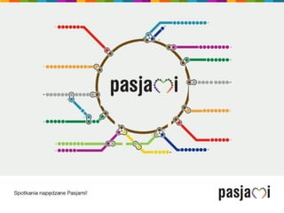 Pasjami.pl