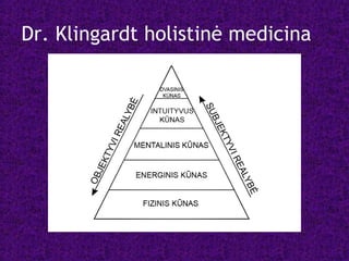 Dr. Klingardt holistinė medicina
 