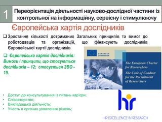 Європейська хартія дослідників
 Зростання кількості дотриманих Загальних принципів та вимог до
роботодавців та організацій, що фінансують дослідників
Європейської хартії дослідників
Переорієнтація діяльності науково-дослідної частини із
контрольної на інформаційну, сервісну і стимулюючу
1
 Європейська хартія дослідників:
Вимоги і принципи, що стосуються
дослідників – 12; стосується ЗВО -
19.
• Доступ до консультування із питань кар’єри;
• Співавторство;
• Викладацька діяльність;
• Участь в органах ухвалення рішень;
 