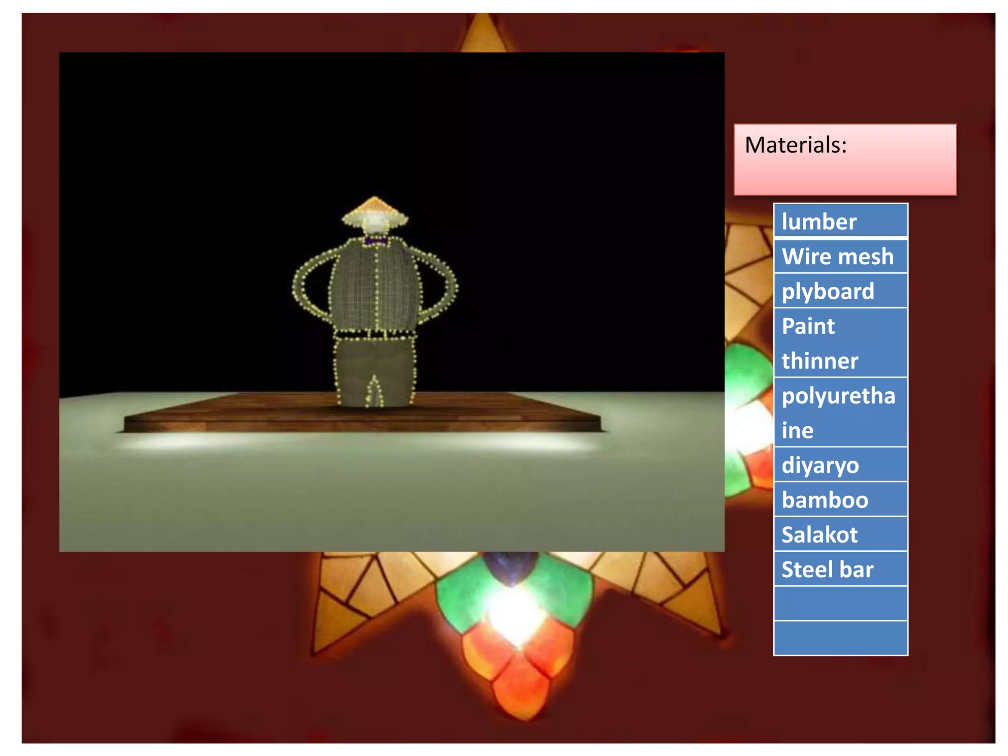 Materials:
lumber
Wire mesh
plyboard
Paint
thinner
polyuretha
ine
diyaryo
bamboo
Salakot
Steel bar
 