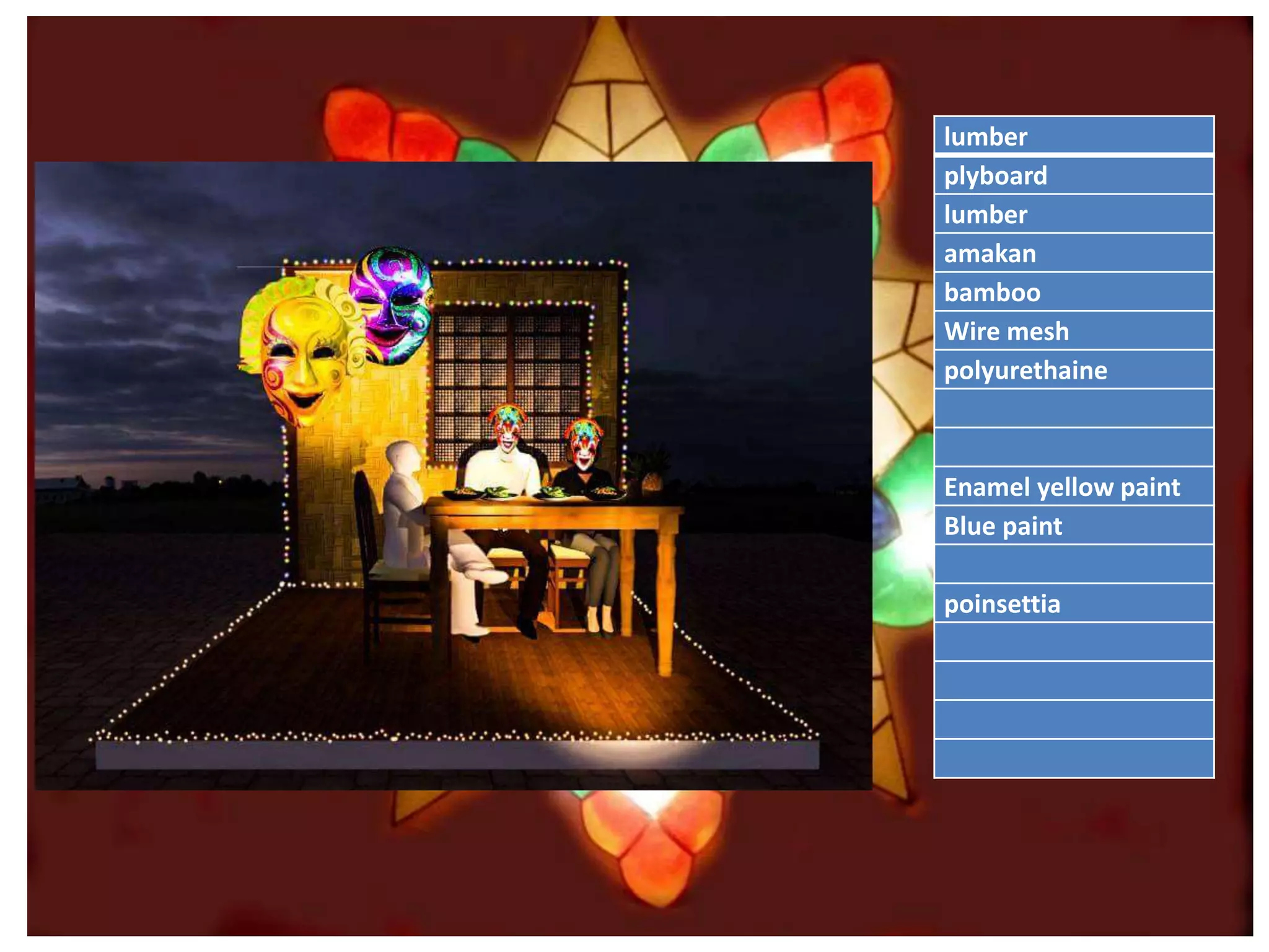 lumber
plyboard
lumber
amakan
bamboo
Wire mesh
polyurethaine
Enamel yellow paint
Blue paint
poinsettia
 