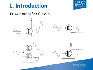 Power Amplifier Classes
1. Introduction
12
Clase A Clase B
Clase AB Clase C
 