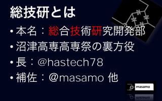 •
•
•   @hastech78
•      masamo
 