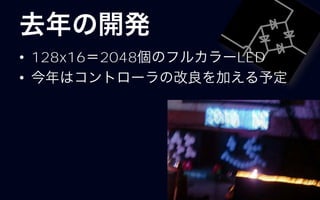 • 128x16 2048   LED
•
 