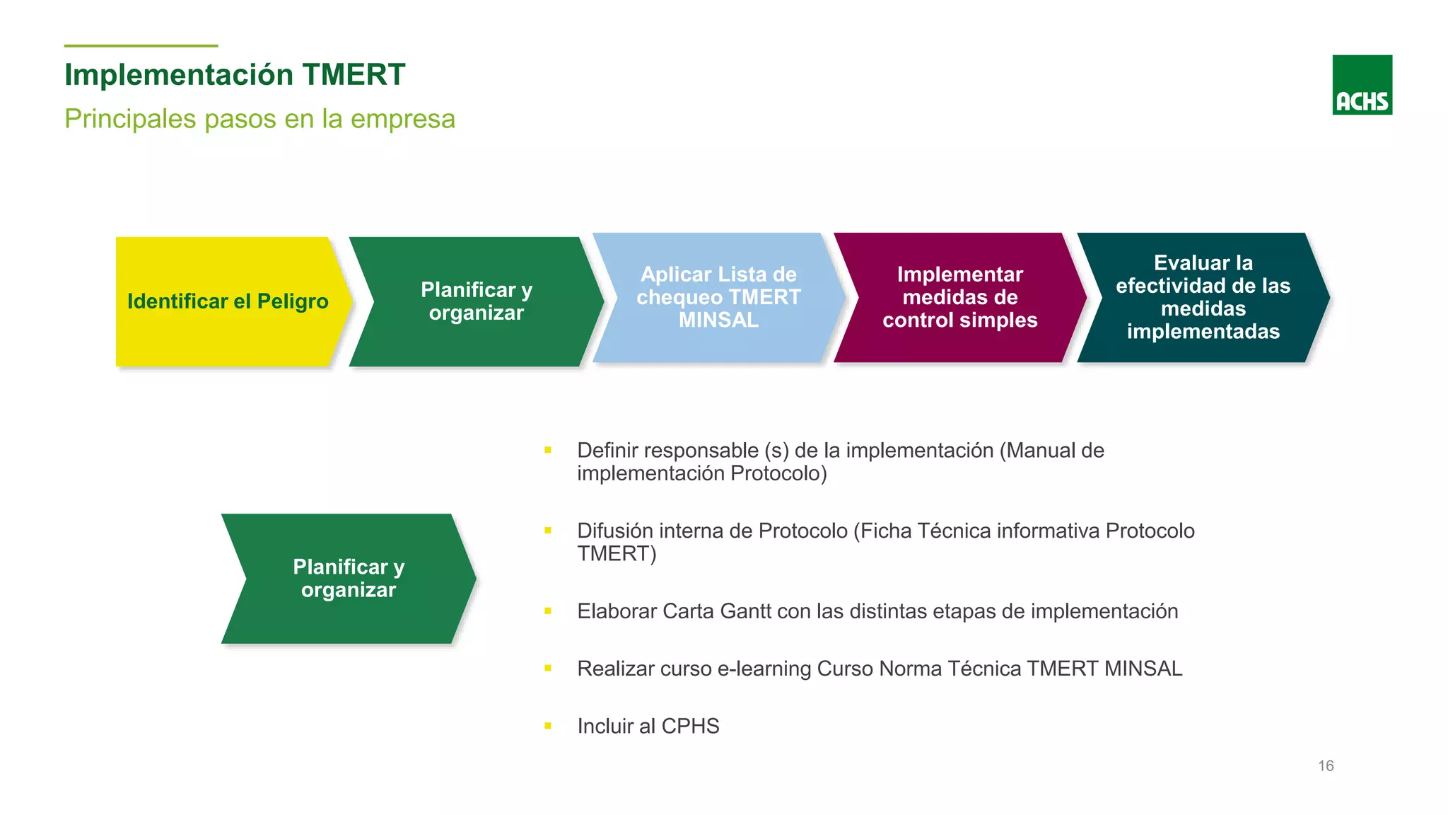 what is taxonomy and why is it useful