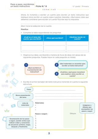 3
5.° grado | Primaria
Paso a paso, escribimos
un texto instructivo Ficha N.° 8
Ahora, te invitamos a escribir un cuento para escribir un texto instructivo que
explique cómo escribir un cuento sobre nuestras mascotas. ¿Qué pasos crees que
debemos considerar para escribir un cuento? Escribe aquí tu respuesta.
¡Bien! Inicia la redacción de tu cuento.
Planifica:
• Completa la tabla respondiendo las preguntas:
• Organiza tus ideas, escribiendo a manera de lluvia de ideas con apoyo de las
siguientes preguntas. Puedes hacer en cada pregunta un listado.
• Escribe el primer borrador del texto instructivo teniendo en cuenta la siguiente
estructura.
¿Cuál es el tema del
cuento que escribiré?
¿Para qué escribiré?
¿Quiénes leerán mi
cuento?
¿Qué materiales se necesitan para
escribir un texto instructivo?
¿Cuántos y qué pasos necesitaré
para explicar cómo escribir un
cuento?
¿Qué escribiré en
la presentación del
instructivo?
Título
Breve presentación
del tema
Lista de
materiales
Enumeración de los pasos
a seguir, usando verbos que
indican orden y conectores
de secuencia: primero, luego,
después y finalmente.
Materiales:
•
•
•
Pasos a seguir:
1.
2.
3.
4.
5.
6.
Dibujos
Imágenes o
dibujos que
acompañen los
pasos a seguir
1 2
3
 