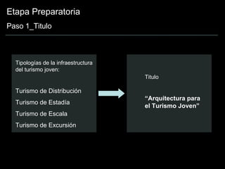 Etapa Preparatoria Paso 1_Titulo Tipologías de la infraestructura del turismo joven: Turismo de Distribución Turismo de Estadía Turismo de Escala Turismo de Excursión Titulo “ Arquitectura para el Turismo Joven” 