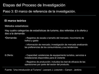 Etapas del Proceso de Investigación Paso 3: El marco de referencia de la investigación. El marco teórico  Métodos estadísticos: Hay cuatro categorías de estadísticas de turismo, dos referidas a la oferta y dos a la demanda: Demanda:   - Registros de escala o tamaño del mercado; movimiento de  trafico y gasto   - información de mercado; investigación de mercado analizando  las preferencias de los consumidores y sus tendencias Oferta:   - Capacidad; existencias de equipamiento turístico, servicios e  instalaciones disponibles para el visitante   - Registros de producción; incluidos los test de eficacia de las  operaciones por parte del sector del producto. Fuente: ¨Una introducción al Turismo”. Leonard J. Lickorish – Carson . Jenkins 