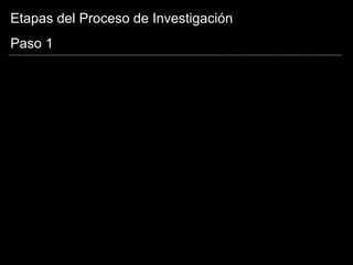 Etapas del Proceso de Investigación Paso 1 