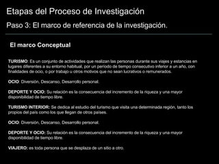 Etapas del Proceso de Investigación Paso 3: El marco de referencia de la investigación. El marco Conceptual  TURISMO : Es un conjunto de actividades que realizan las personas durante sus viajes y estancias en lugares diferentes a su entorno habitual, por un período de tiempo consecutivo inferior a un año, con finalidades de ocio, o por trabajo u otros motivos que no sean lucrativos o remunerados. OCIO : Diversión, Descanso, Desarrollo personal. DEPORTE Y OCIO:  Su relación es la consecuencia del incremento de la riqueza y una mayor disponibilidad de tiempo libre. TURISMO INTERIOR:  Se dedica al estudio del turismo que visita una determinada región, tanto los propios del país como los que llegan de otros países. OCIO : Diversión, Descanso, Desarrollo personal.  DEPORTE Y OCIO:  Su relación es la consecuencia del incremento de la riqueza y una mayor disponibilidad de tiempo libre. VIAJERO:  es toda persona que se desplaza de un sitio a otro.  