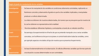 Según el grado de manipulación de las variables
Investigación
experimental
- Se basa en la manipulación de variables en condiciones altamente controladas, replicando un
fenómeno concreto y observando el grado en que la o las variables implicadas y manipuladas
producen un efecto determinado.
- Los datos se obtienen de muestras aleatorizadas, de manera que se presupone que la muestra de
la cual se obtienen es representativa de la realidad.
- Permite establecer diferentes hipótesis y contrastarlas a través de un método científico.
Cuasi-
experimental
- Se asemeja a la experimental en el hecho de que se pretende manipular una o varias variables
concretas, con la diferencia de que no se posee un control total sobre todas las variables, como
por ejemplo aspectos vinculados al tipo de muestra que se presenta al experimento.
No
experimental
- Se basa fundamentalmente en la observación. En ella las diferentes variables que forman parte de
una situación o suceso determinados no son controladas.
 