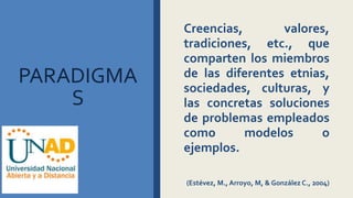 PARADIGMA
S
Creencias, valores,
tradiciones, etc., que
comparten los miembros
de las diferentes etnias,
sociedades, culturas, y
las concretas soluciones
de problemas empleados
como modelos o
ejemplos.
(Estévez, M., Arroyo, M, & González C., 2004)
 