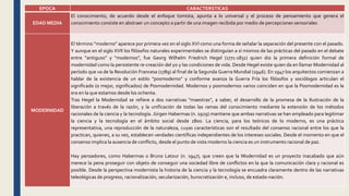 EPOCA CARACTERSTICAS
EDAD MEDIA
El conocimiento, de acuerdo desde el enfoque tomista, apunta a lo universal y el proceso de pensamiento que genera el
conocimiento consiste en abstraer un concepto a partir de una imagen recibida por medio de percepciones sensoriales
MODERNIDAD
El término “moderno” aparece por primera vez en el siglo XVI como una forma de señalar la separación del presente con el pasado.
Y aunque en el siglo XVII los filósofos naturales experimentales se distinguían a sí mismos de las prácticas del pasado en el debate
entre “antiguos” y “modernos”, fue Georg Wilhelm Friedrich Hegel (1771-1831) quien dio la primera definición formal de
modernidad como la persistente re-creación del yo y las condiciones de vida. Desde Hegel existe quien da en llamar Modernidad al
período que va de la Revolución Francesa (1789) al final de la Segunda Guerra Mundial (1946). En 1947 los arquitectos comienzan a
hablar de la existencia de un estilo “posmoderno” y conforme avanza la Guerra Fría los filósofos y sociólogos articulan el
significado (o mejor, significados) de Posmodernidad. Modernos y posmodernos varios coinciden en que la Posmodernidad es la
era en la que estamos desde los ochenta.
Tras Hegel la Modernidad se refiere a dos narrativas “maestras”, a saber, el desarrollo de la promesa de la Ilustración de la
liberación a través de la razón, y la unificación de todas las ramas del conocimiento mediante la extensión de los métodos
racionales de la ciencia y la tecnología. Jürgen Habermas (n. 1929) mantiene que ambas narrativas se han empleado para legitimar
la ciencia y la tecnología en el ámbito social desde 1800. La ciencia, para los teóricos de lo moderno, es una práctica
representativa, una reproducción de la naturaleza, cuyas características son el resultado del consenso racional entre los que la
practican, quienes, a su vez, establecen verdades científicas independientes de los intereses sociales. Desde el momento en que el
consenso implica la ausencia de conflicto, desde el punto de vista moderno la ciencia es un instrumento racional de paz.
Hay pensadores, como Habermas o Bruno Latour (n. 1947), que creen que la Modernidad es un proyecto inacabado que aún
merece la pena proseguir con objeto de conseguir una sociedad libre de conflictos en la que la comunicación clara y racional es
posible. Desde la perspectiva modernista la historia de la ciencia y la tecnología se encuadra claramente dentro de las narrativas
teleológicas de progreso, racionalización, secularización, burocratización e, incluso, de estado-nación.
 