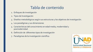 Tabla de contenido
1. Enfoques de investigación
2. Tipos de Investigación
3. Diseños metodológicos según sus estructuras y los objetivos de investigación.
4. Los paradigmas y sus dimensiones
5. Características del conocimiento en edad media, modernidad y
posmodernidad.
6. Definición de diferentes tipos de investigación
7. Paradigmas de la investigación científica
 