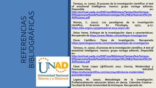 REFERENCIAS
BIBLIOGRÁFICAS
Tamayo, m. (2002). El proceso de la investigación cientifica: A test
of emotional intelligence. mexico: grupo noriega editores.
Disponible en:
http://evirtual.uaslp.mx/ENF/220/Biblioteca/Tamayo%20Tamayo-
El%20proceso%20de%20la%20investigaci%C3%B3n%20cient%C3%
ADfica2002.pdf
Ramos, C. (2017). Los paradigmas de la investigación
científica. Avances En Psicología, 23(1), 9-17.
https://doi.org/10.33539/avpsicol.2015.v23n1.167
Deisy Yanez. Enfoque de la investigación: tipos y características.
Recuperado de https://www.lifeder.com/enfoque-investigacion/
Oscar Castillero. Tipos de investigación. Recuperado
https://psicologiaymente.com/miscelanea/tipos-de-investigacion
Tamayo, m. (2002). El proceso de la investigación cientifica: A test of
emotional intelligence. mexico: grupo noriega editores. Disponible
en:
http://evirtual.uaslp.mx/ENF/220/Biblioteca/Tamayo%20Tamayo-
El%20proceso%20de%20la%20investigaci%C3%B3n%20cient%C3%
ADfica2002.pdf
César Tomé López (@EDocet) 2017. Ciencia, Modernidad y
Posmodernidad, NAUKAS
https://culturacientifica.com/2017/04/28/ciencia-modernidad-
posmodernidad/
Lopera, M. (2010). Metodología de la investigación.
Profesionalización educación básica en danza. Colombia Creativa -
Facultad de Artes Universidad de Antioquia. Recuperado de:
 