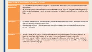 Según el nivel de profundización en el objeto de estudio
Investigación
exploratoria
- Se centra en analizar e investigar aspectos concretos de la realidad que aún no han sido analizados en
profundidad.
- No parte de teorías muy detalladas, sino que trata de encontrar patrones significativos en los datos que
deben ser analizados para, a partir de estos resultados, crear las primeras explicaciones completas sobre
lo que ocurre.
Descriptiva - Establecer una descripción lo más completa posible de un fenómeno, situación o elemento concreto, sin
buscar ni causas ni consecuencias de éste.
- Mide las características y observa la configuración y los procesos que componen los fenómenos, sin
pararse a valorarlos.
Explicativa - Se utiliza con el fin de intentar determinar las causas y consecuencias de un fenómeno concreto. Se
busca no solo el qué sino el porqué de las cosas, y cómo han llegado al estado en cuestión.
- El objetivo es crear modelos explicativos en el que puedan observarse secuencias de causa-efecto, si
bien estas no tienen por qué ser lineales (normalmente, son mecanismos de causalidad muy complejos,
con muchas variables en juego).
 
