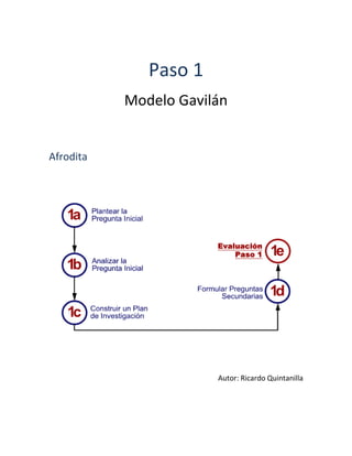 Paso 1
Modelo Gavilán
Afrodita
Autor: Ricardo Quintanilla
 