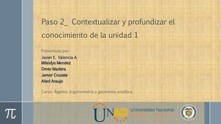 Paso 2_ Contextualizar y profundizar el
conocimiento de la unidad 1
Presentado por:
Javier E. Valencia A.
Mileidys Mendez
Omer Madera
Jamer Cruzate
Ailed Araujo
Curso: Álgebra, trigonometría y geometría analítica.
 