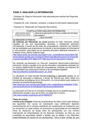 PASO 3: ANALIZAR LA INFORMACIÓN
• Subpaso 3a. Elegir la información más adecuada para resolver las Preguntas
Secundarias
• Subpaso 3b. Leer, entender, comparar, y evaluar la información seleccionada
• Subpaso 3c. Responder las Preguntas Secundarias
PLANTILLA PARA ANALIZAR INFORMACIÓN
¿Qué necesito saber?
(Pregunta secundaria)
¿Qué es la educación en línea y cuáles son los tipos
que existen?
¿Que encontré?
La educación en línea es.
Se entiende por Educación en Línea (estudios en línea, formación virtual)
aquellos en los que especialistas, docentes y estudiantes participan
remotamente, a través de las redes de computadoras, haciendo uso intensivo
de las facilidades que proporcionan la Internet y las tecnologías de información
y comunicación, para lograr así un ambiente educativo altamente interactivo, a
cualquier hora y desde cualquier lugar.
http://www.ceidis.ula.ve/index.php?option=com_content&view=section&id=7&It
emid=30www.google.com.mx/search?client=opera&q=Educacion+en+linea+&s
ourceid=opera&ie=UTF-8&oe=UTF-8#q=que+es+la+educacion+inclusiva
Se entiende por educación en línea (en ocasiones denominada e-learning o
educación virtual) a aquella en la que los docentes y estudiantes participan en
un entorno digital través de redes de computadoras, haciendo uso intensivo de
las facilidades que proporciona Internet y las tecnologías digitales.
http://es.wikipedia.org/wiki/Educación_en_línea
La educación en línea también llamada e-learning, o educación on-line, es un
modelo de educación a distancia, a través de Internet que utiliza todas sus
herramientas tecnológicas de la información y la comunicación para realizar el
proceso de enseñanza-aprendizaje.
http://www.pac.com.ve/index.php?option=com_content&view=article&id=7186:i
que-es-la-educacion-en-linea&catid=58:educacion&Itemid=81
La educación en línea es un concepto complejo que en su realidad escapa a
definiciones simples y que, por lo tanto, no existe por sí misma.
http://www.redalyc.org/articulo.oa?id=68800707
Tipos de cursos.
Cursos auto dirigidos: Entre las características de estos cursos cabe destacar
las siguientes: son cursos sin autorización cuya certificación depende
exclusivamente de la correcta realización de cuestionarios de evaluación que
se encuentran en cada módulo; se promociona el aprendizaje en red mediante
foros de resolución de dudas entre los participantes con una mínima
intervención de dinamizadores de los Servicios Centrales; se trata de una
modalidad de aprendizaje abierta y flexible que se adapta a las diferentes
disponibilidades de tiempo de los participantes. Tiene la gran ventaja de que
 