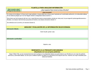 PLANTILLA PARA ANALIZAR INFORMACIÓN
 ¿Qué necesito saber?
 (Pregunta Secundaria)                                          ¿Qué aspecto fisico tenia la diosa Afrodita?
                                                                   ¿Qué encontré?
En el plano de la belleza, la Venus es la mujer perfecta, y buena parte de su fama viene inspirada por la admirable perfección y la indiscutible belleza
de las estatuas griegas que nos han llegado desde la antigüedad clásica (fuente 1)

Otros dicen que fue la espuma del mar, por sí sola (fórmula menos comprometida y tenida por más pura), la que engendró partenogenéticamente a
Afrodita, a la criatura más hermosa que jamás el hombre y los dioses conocieron (fuente 1)

Sus atributos son la concha y la manzana (fuente 4)


                                 ANÁLISIS Y EVALUACIÓN DE LA INFORMACIÓN SELECCIONADA
Información faltante

                                                               Color de pelo, grosor, ojos.




Información a profundizar



                                                                     Aspecto, cara.



                                              RESPUESTA A LA PREGUNTA SECUNDARIA
                                                 (Exprésela con sus propias palabras)
    Según Ofelia Trillo, por las representaciones de los griegos en la antigüedad clásica se puede deducir que Afrodita era una mujer de perfecta
  estructura y admirable belleza; se dice que su belleza superior se debe a su nacimiento de la espuma del mar, creando una mujer irresistible para
                                                                  todos los hombres.




                                                                                                                http://www.eduteka.org/CMI.php - Pág. 3
 